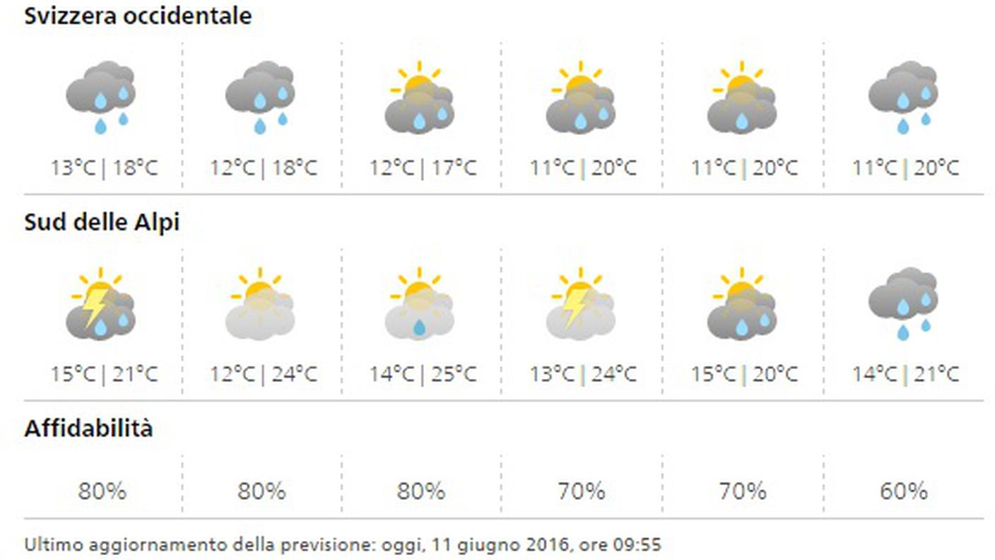 L'evoluzione per i prossimi giorni (clicca sull'immagine per ingrandirla)