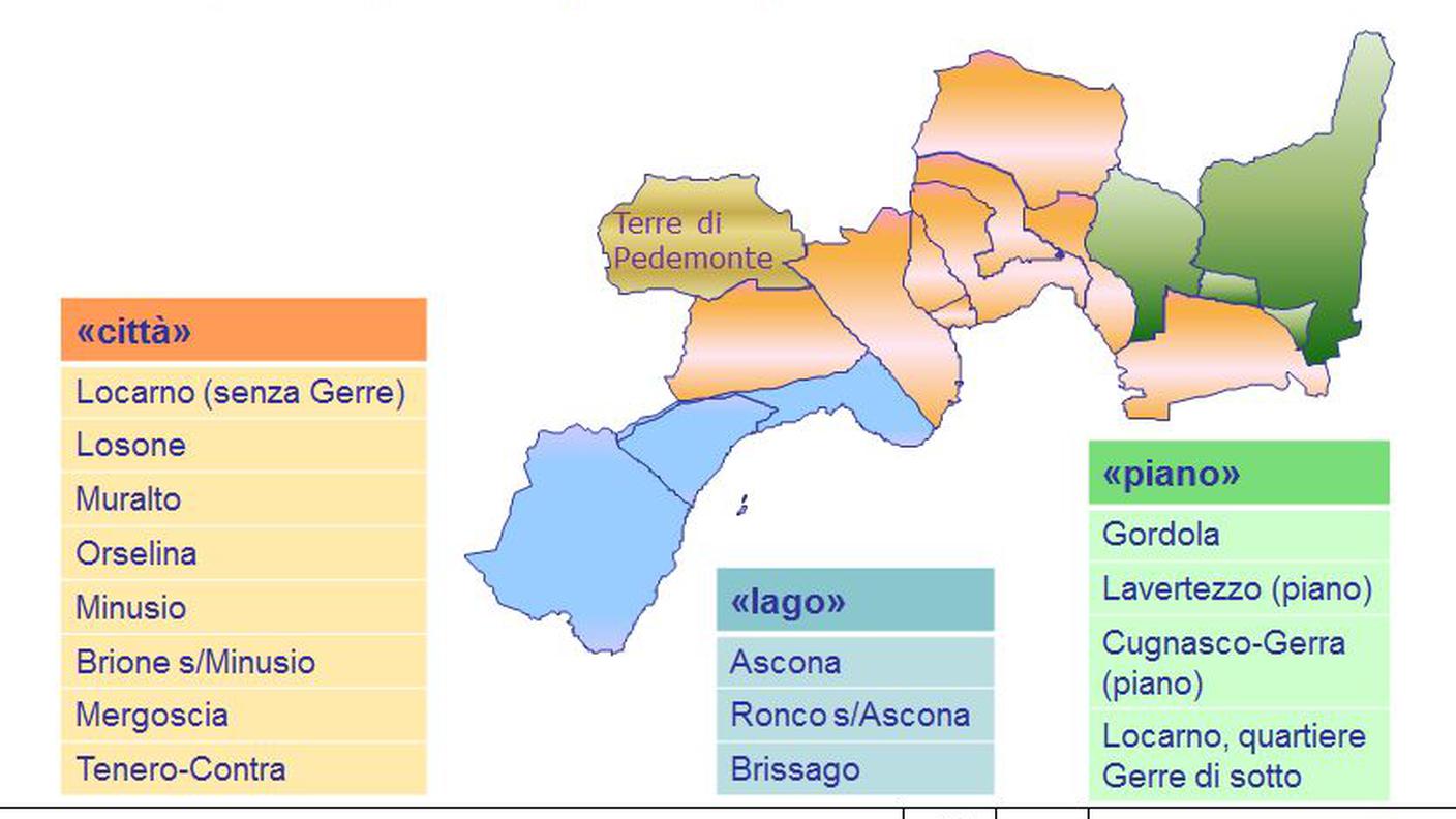 I tre possibili comprensori nel Locarnese