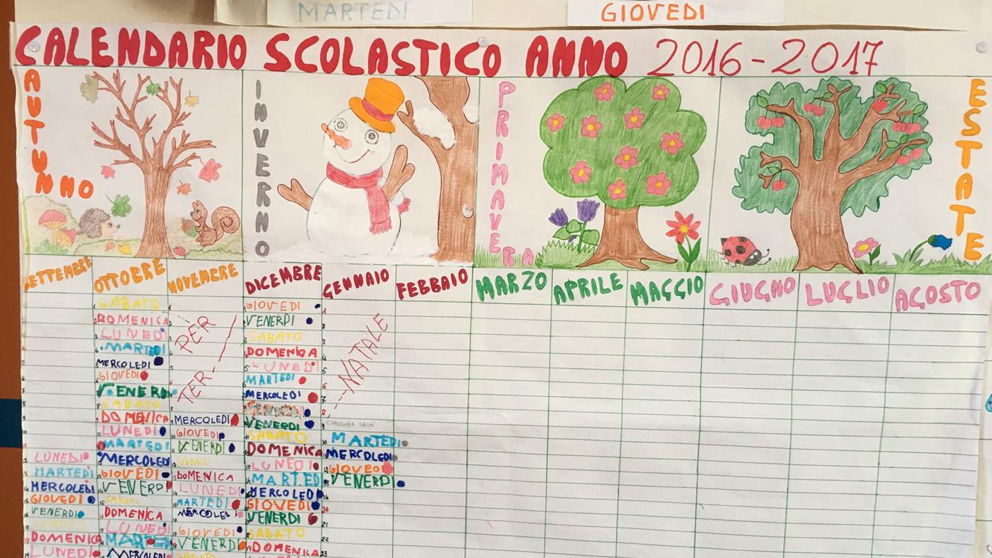 Il calendario dell'asilo, il cui appello è fermo a venerdì 13