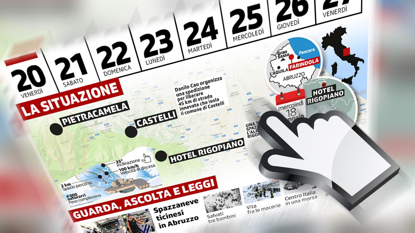 La cronaca si unisce all'infografica