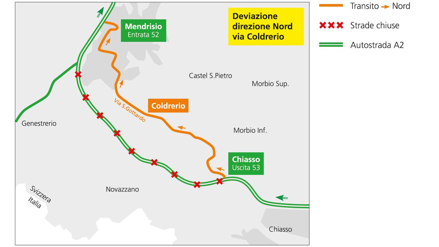 Il percorso verso nord
