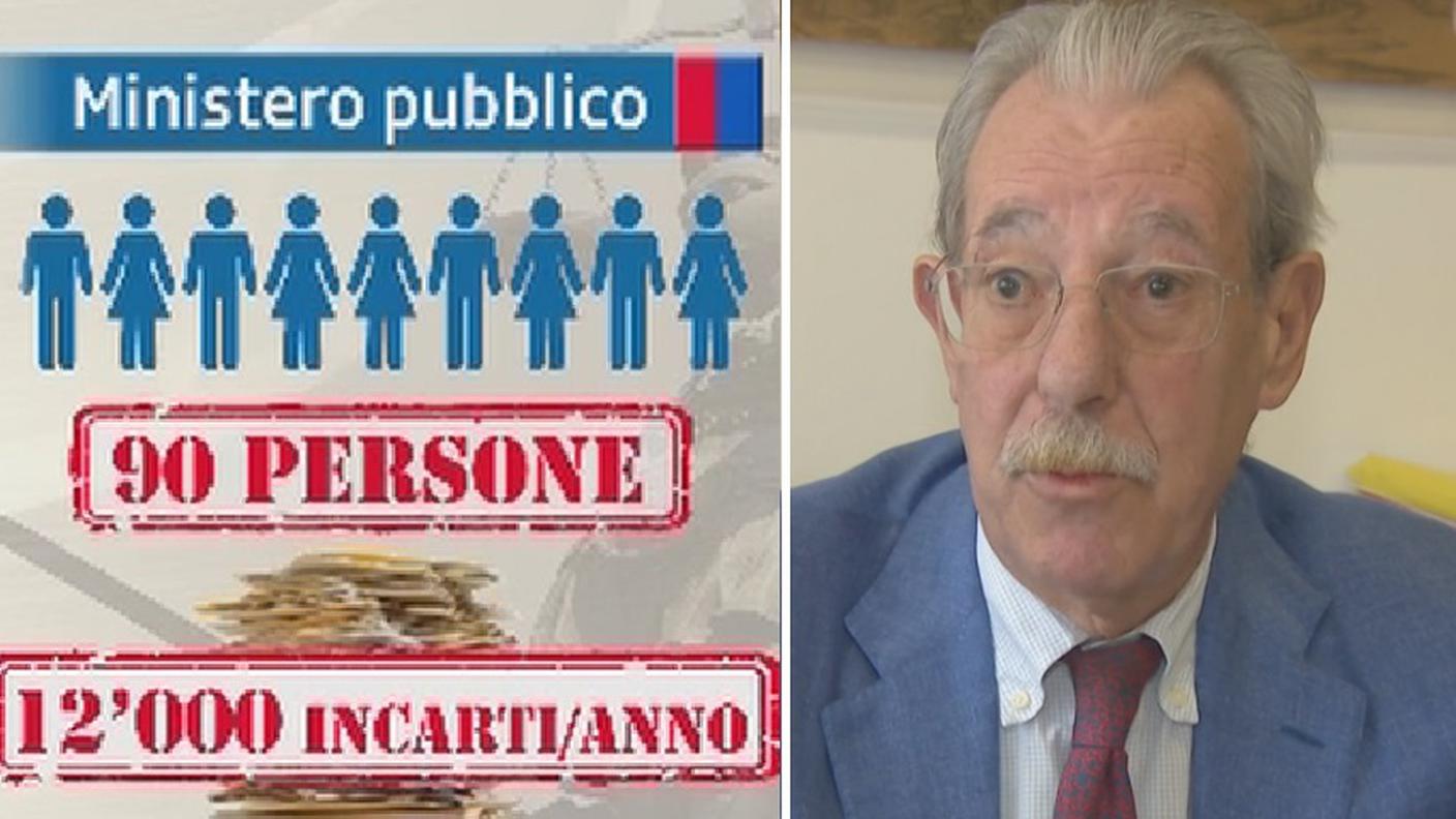 "Servono tra i 5 e i 10 collaboratori in più"