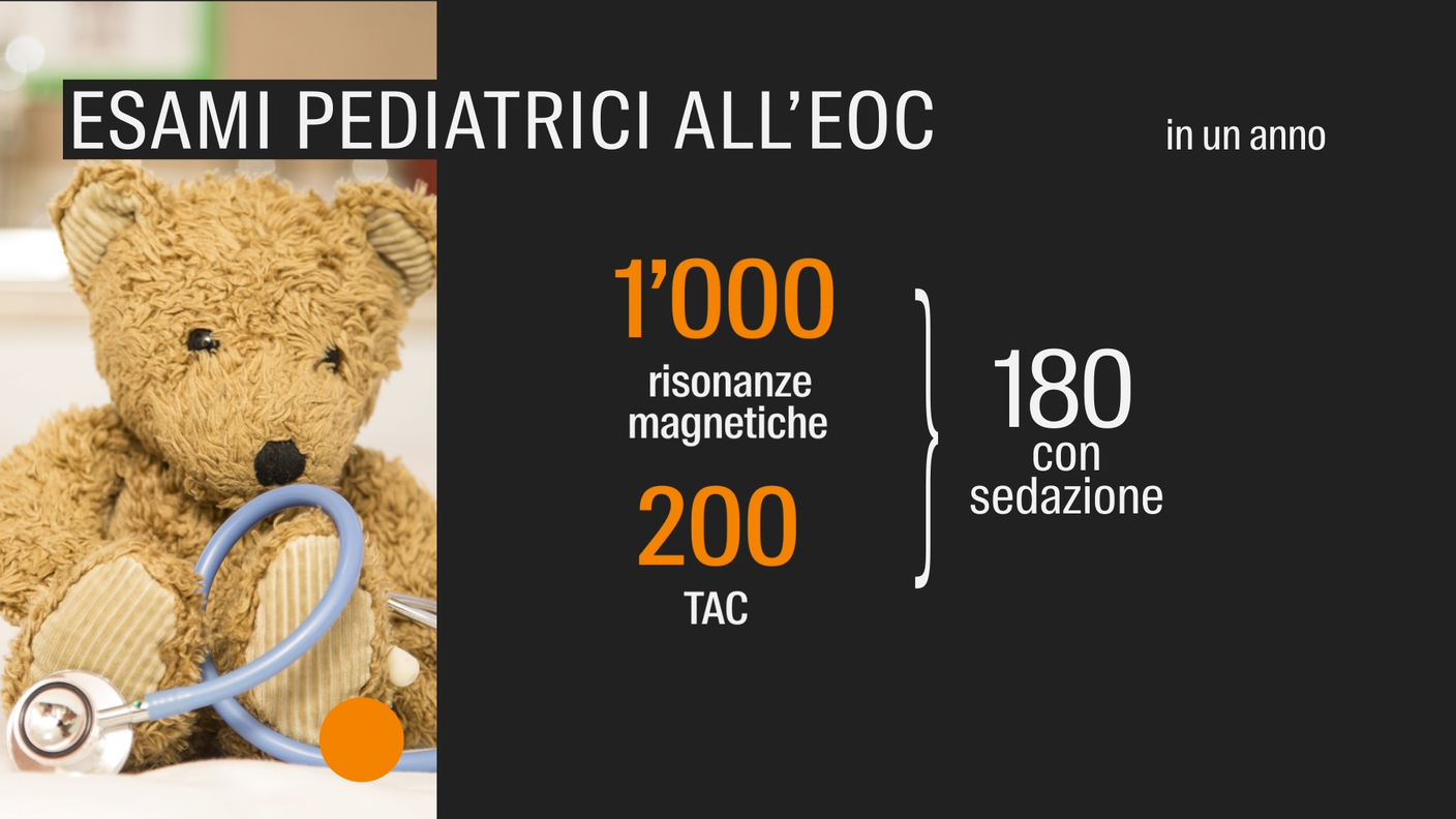 Gli esami medici pediatrici in Ticino