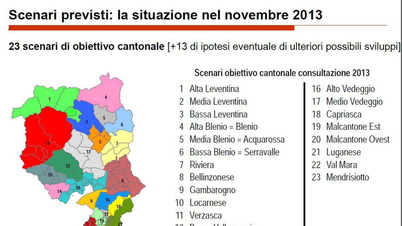 La situazione nel 2013 