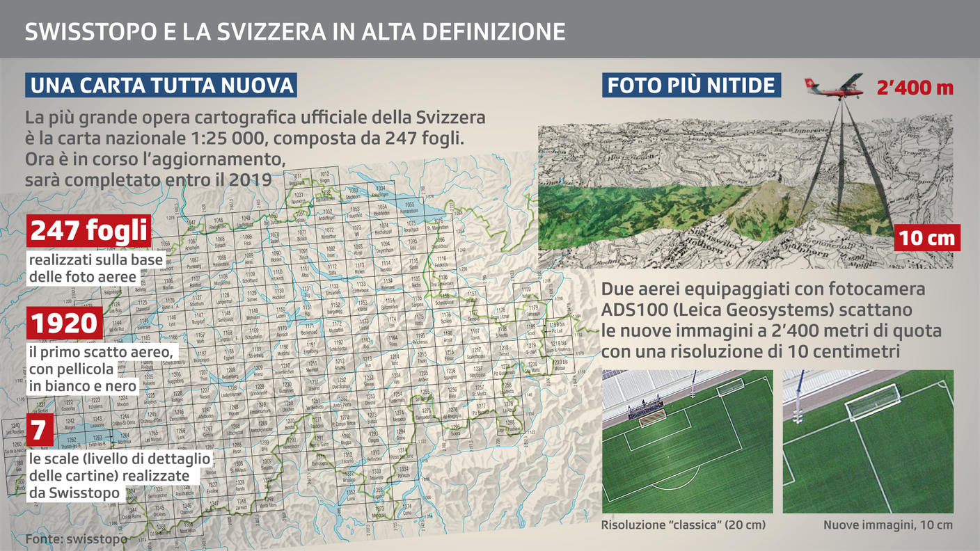 Foto in alta definizione per un'opera cartografica sempre più dettagliata: 247 fogli, solo per la scala 1:25'000