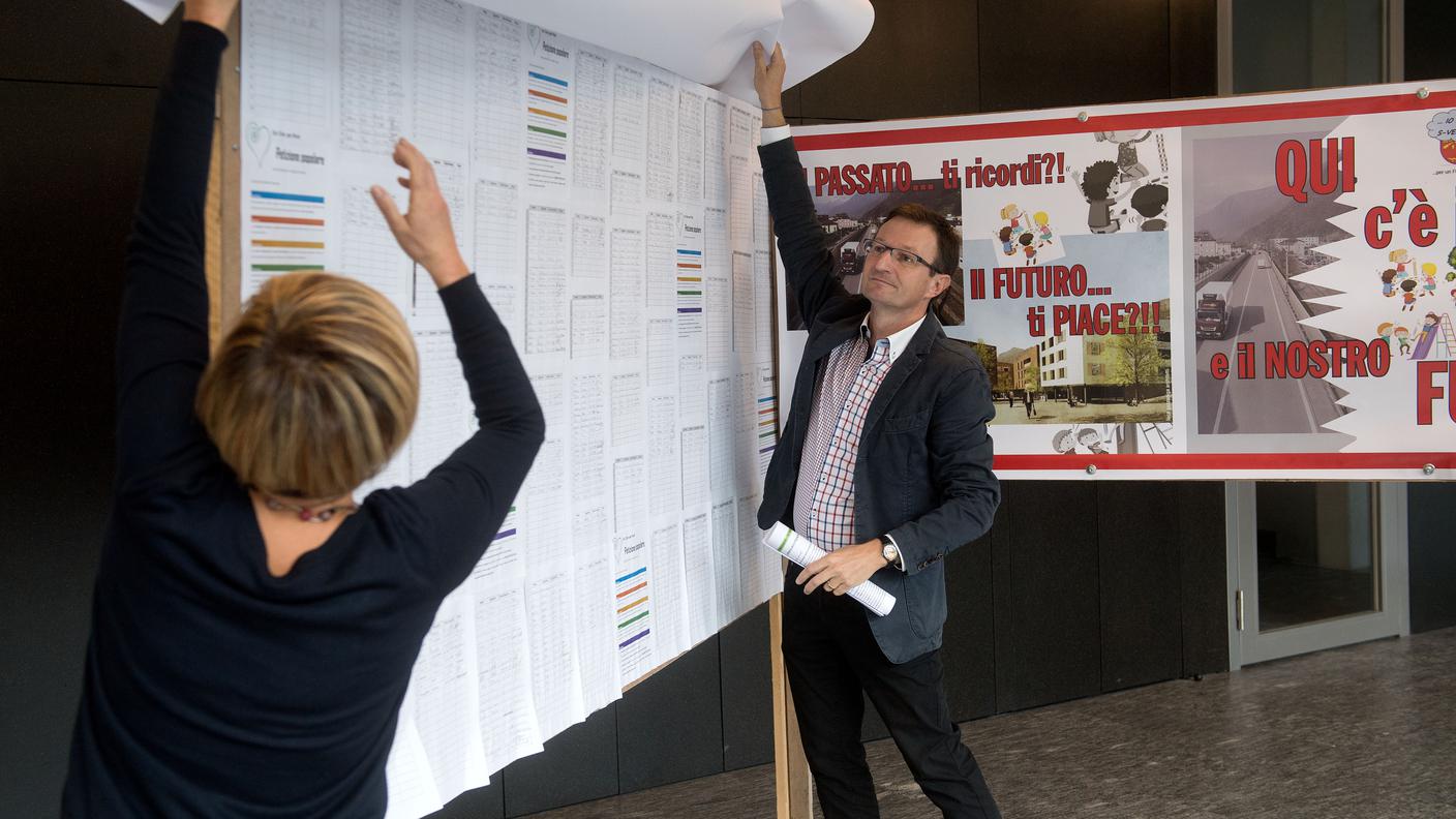 Il momento della presentazione delle 507 firme