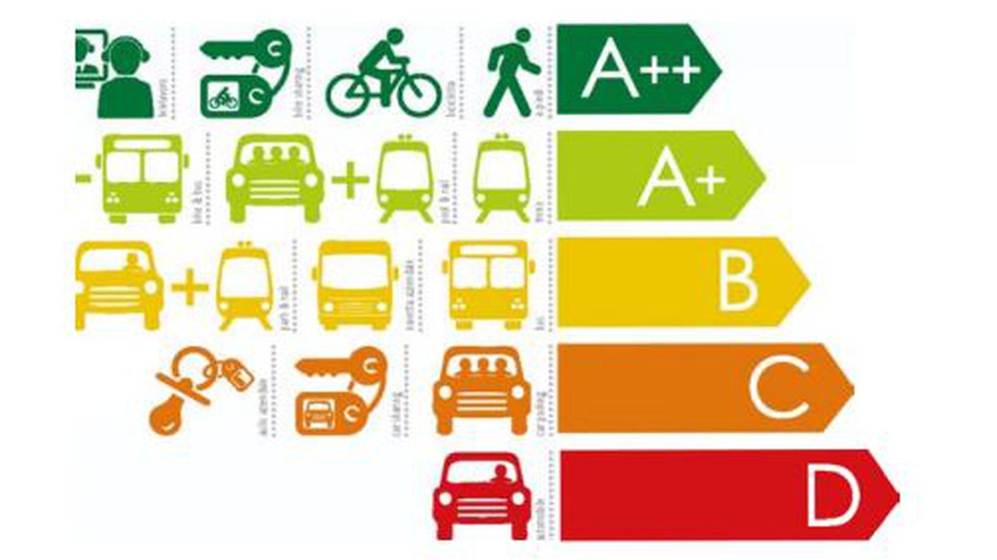 Si cercano soluzioni per sgravare le strade e l'ambiente