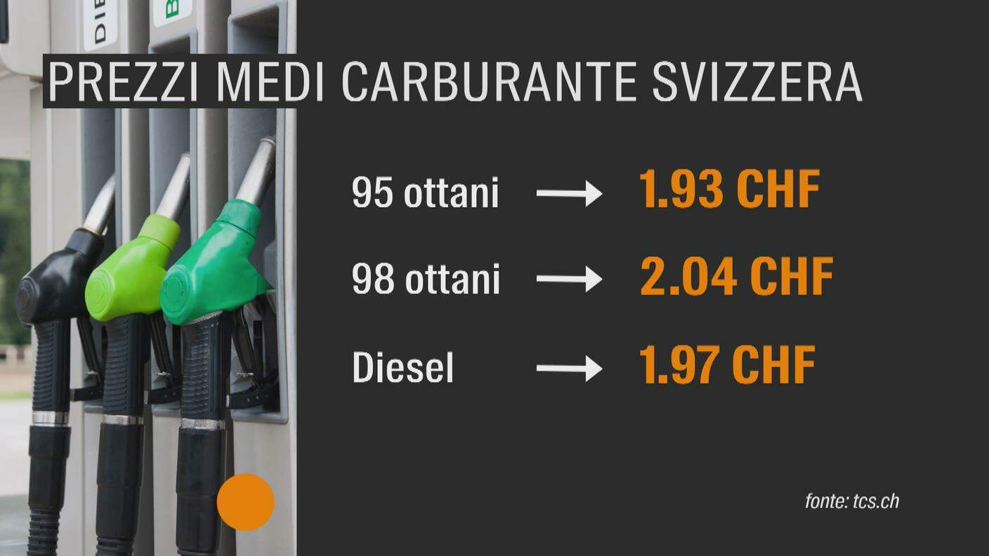 prezzi medi carburante.jpg