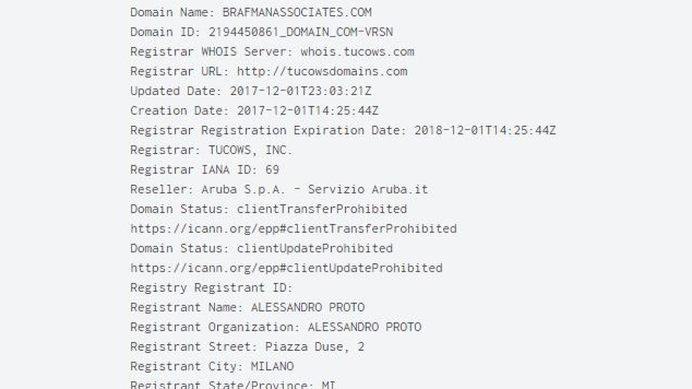 Ecco quanto figura sul registro dei domini internet