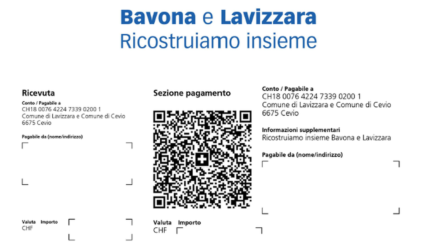 Gli estremi per effettuare il versamento