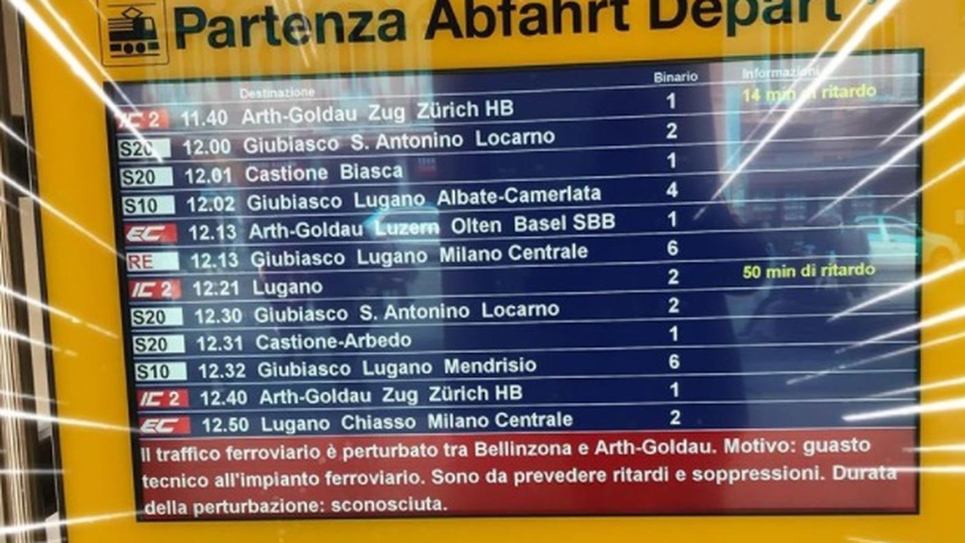 Ritardi a Bellinzona...