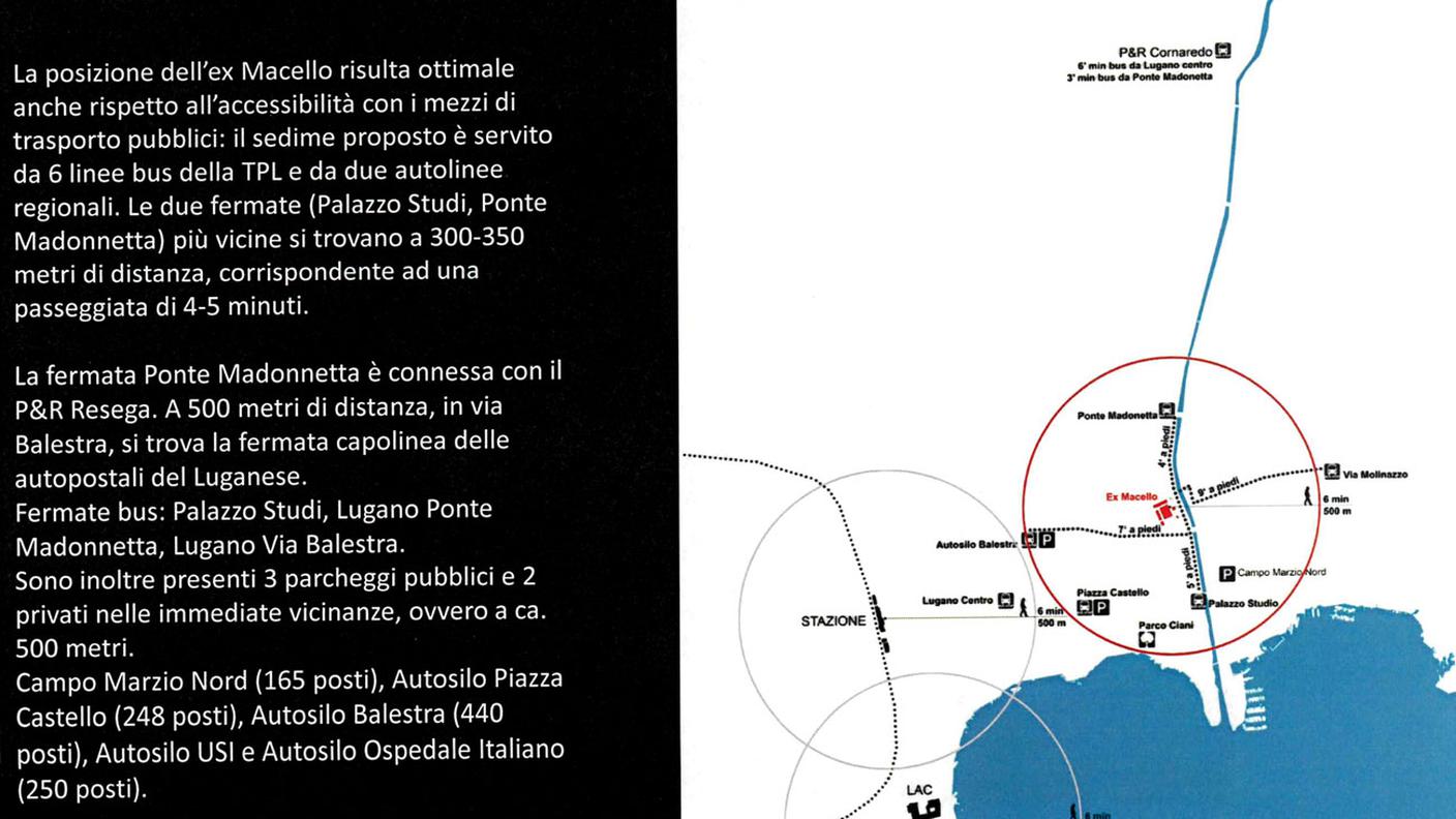 Ubicazione