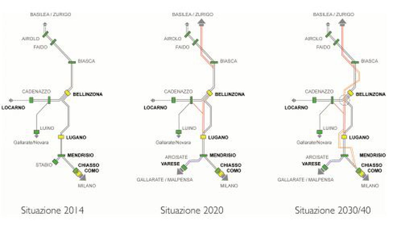 Il Ticino confidava nel completamento di Alptransit entro il 2040