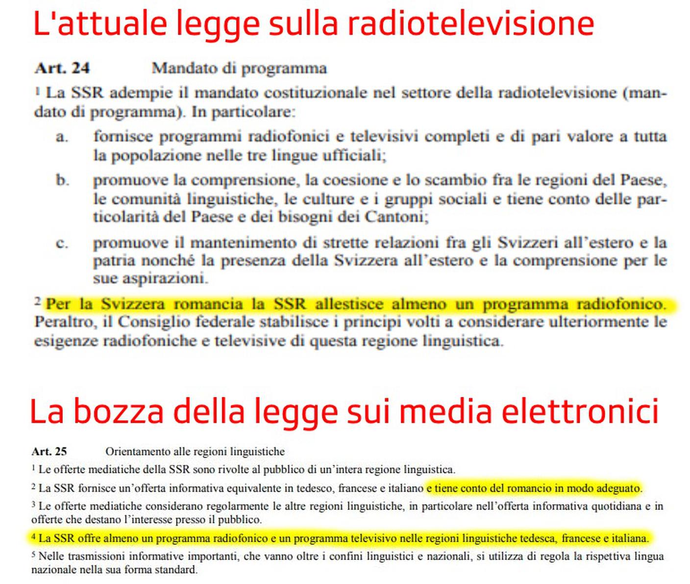 L'attuale art 24 e il 25.JPG