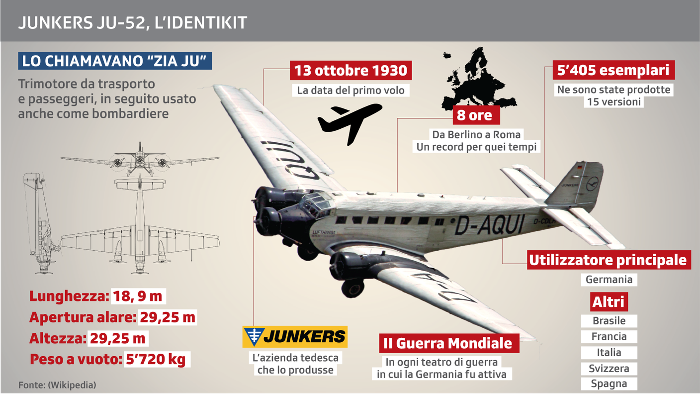 Un aereo che ha fatto la storia
