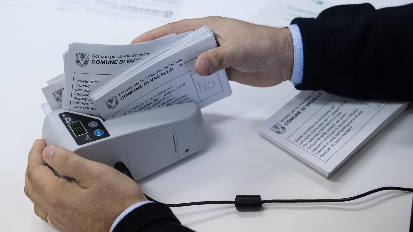 I sì hanno raggiunto il 53%