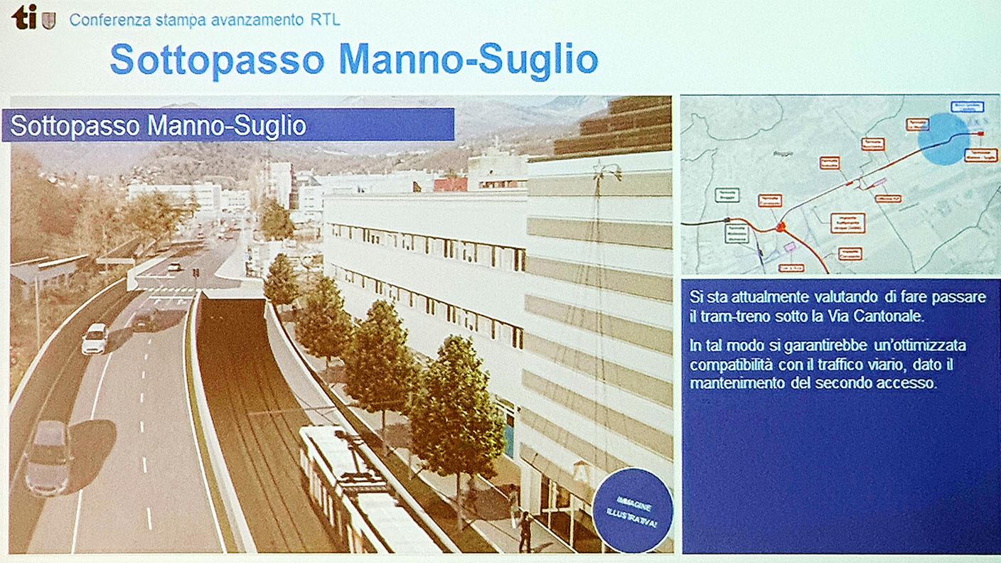 Il sottopasso in fase di valutazione