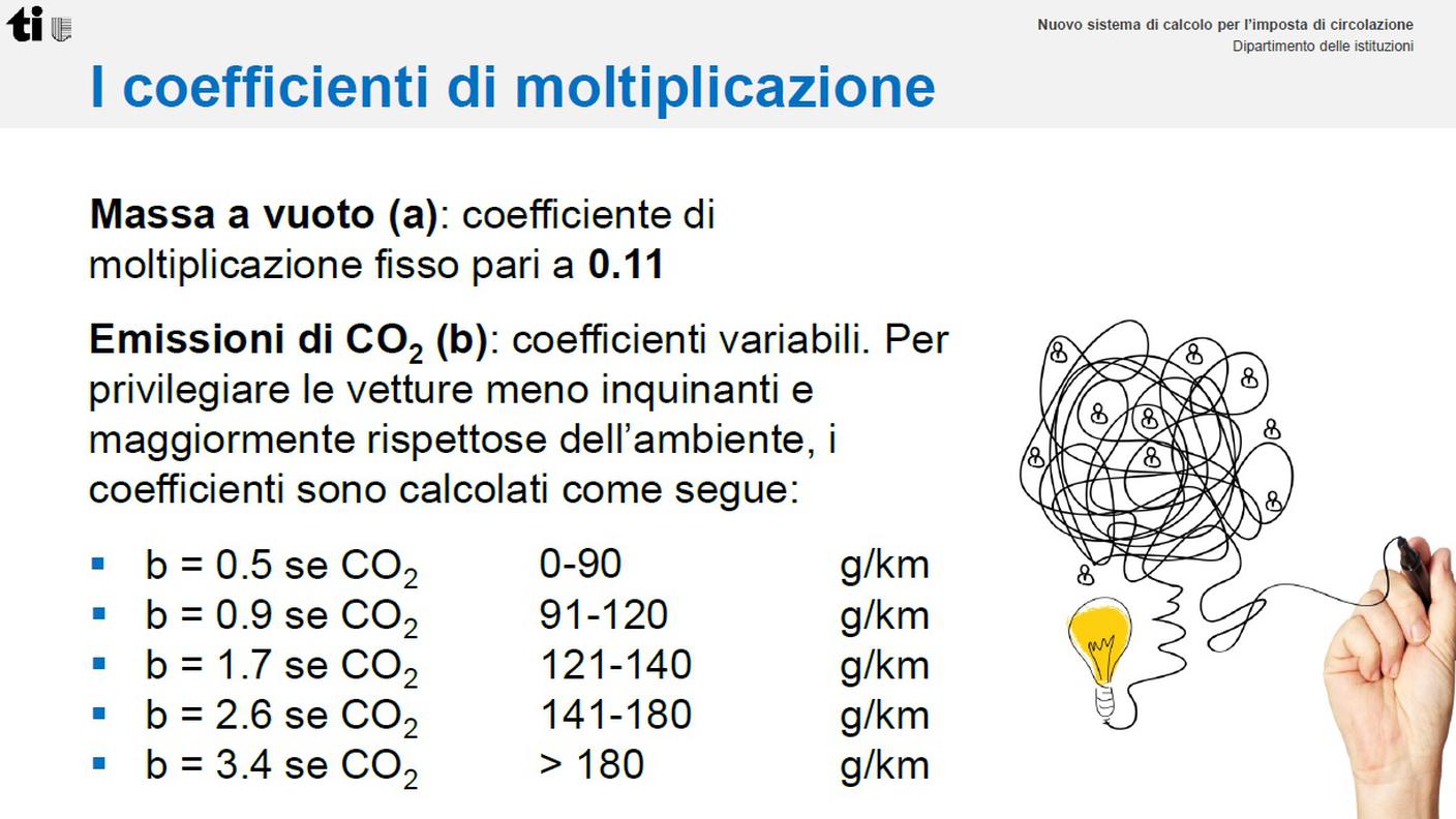 Clicca sull'immagine per ingrandirla