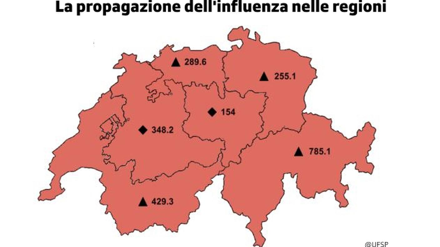 La diffusione della grippe nelle varie regioni