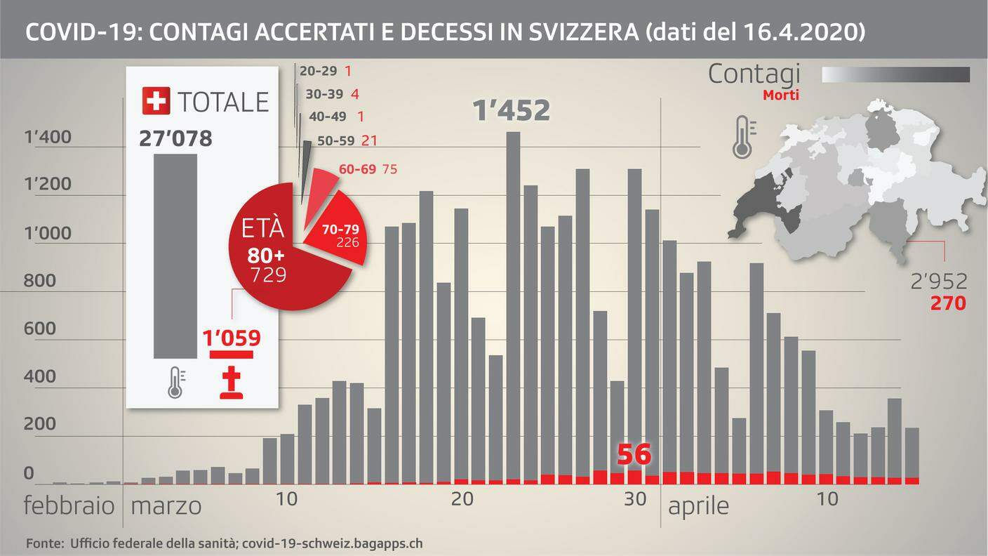 Contagi e decessi in Svizzera (dati del 16 aprile 2020)