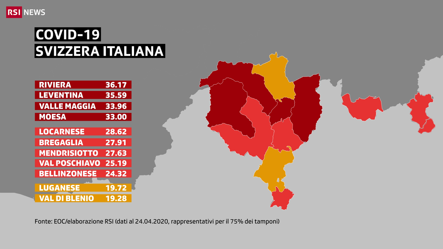 Covid-19 nei distretti della Svizzera italiana