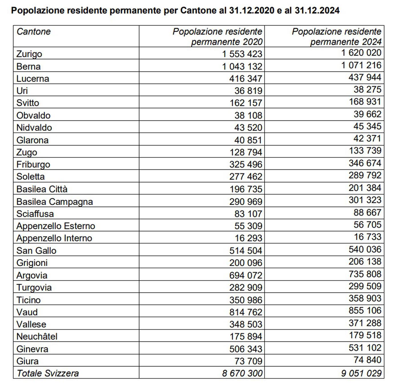 popolazione.jpg