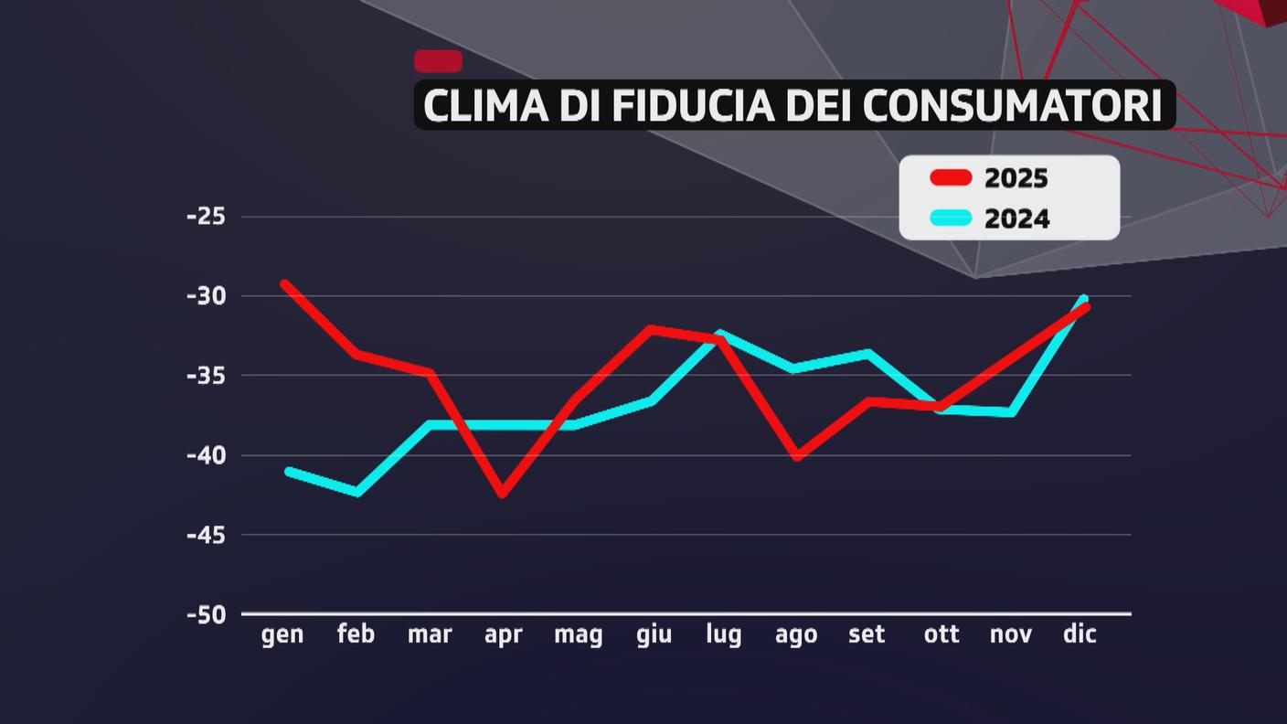 QU-FIDUCIA CONSUMATORI_0(2)_281.jpg