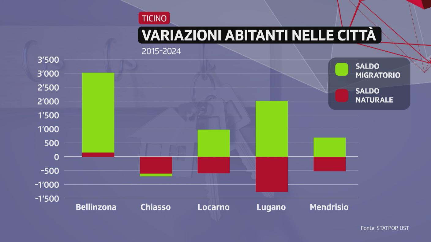 QU-CITTA TICINO_0_1347.jpg