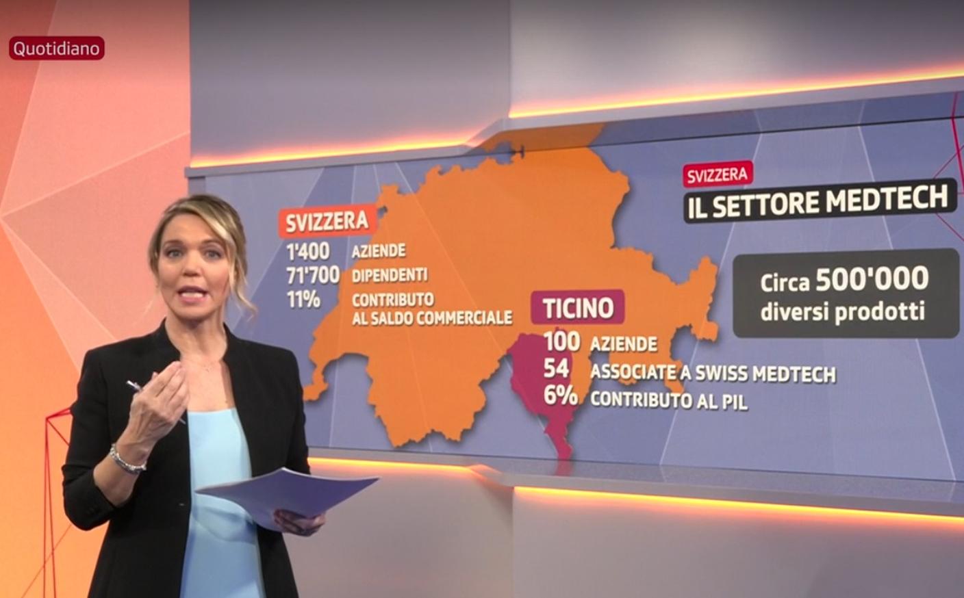 Il Medtech in cifre