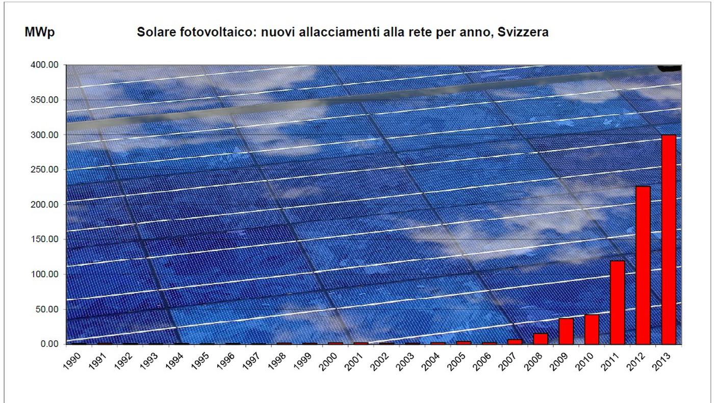 swissolar2.jpg