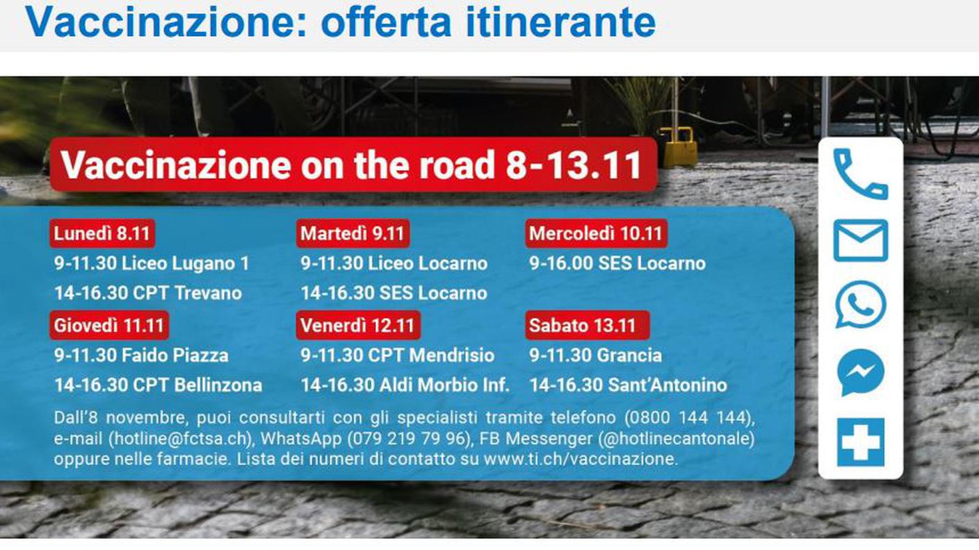 L'offerta di vaccinazione on the road