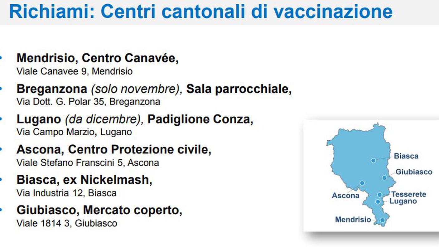 I centri di vaccinazione per il richiamo (o per la vaccinazione di base)