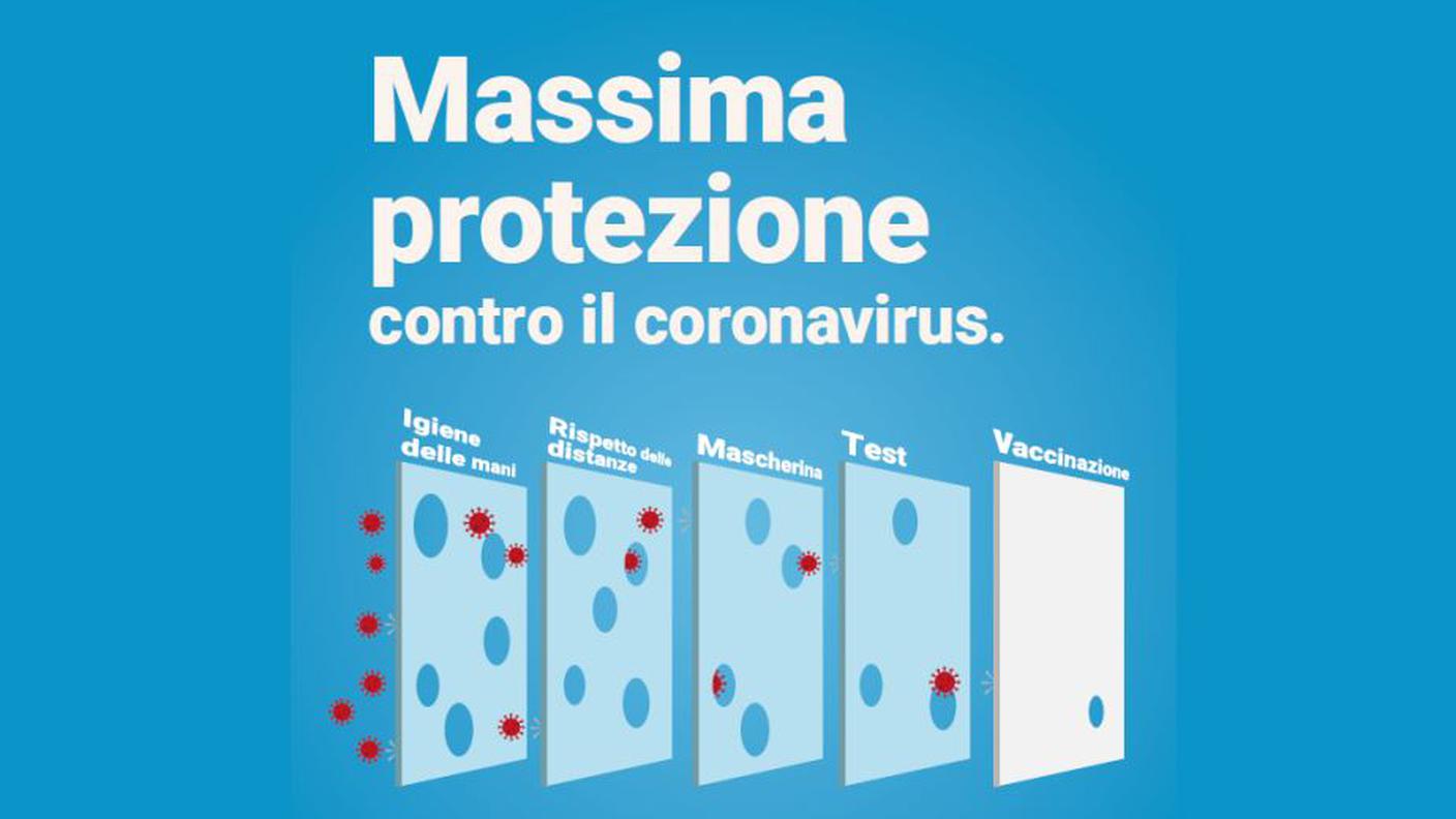 Continuare a proteggersi contro il virus