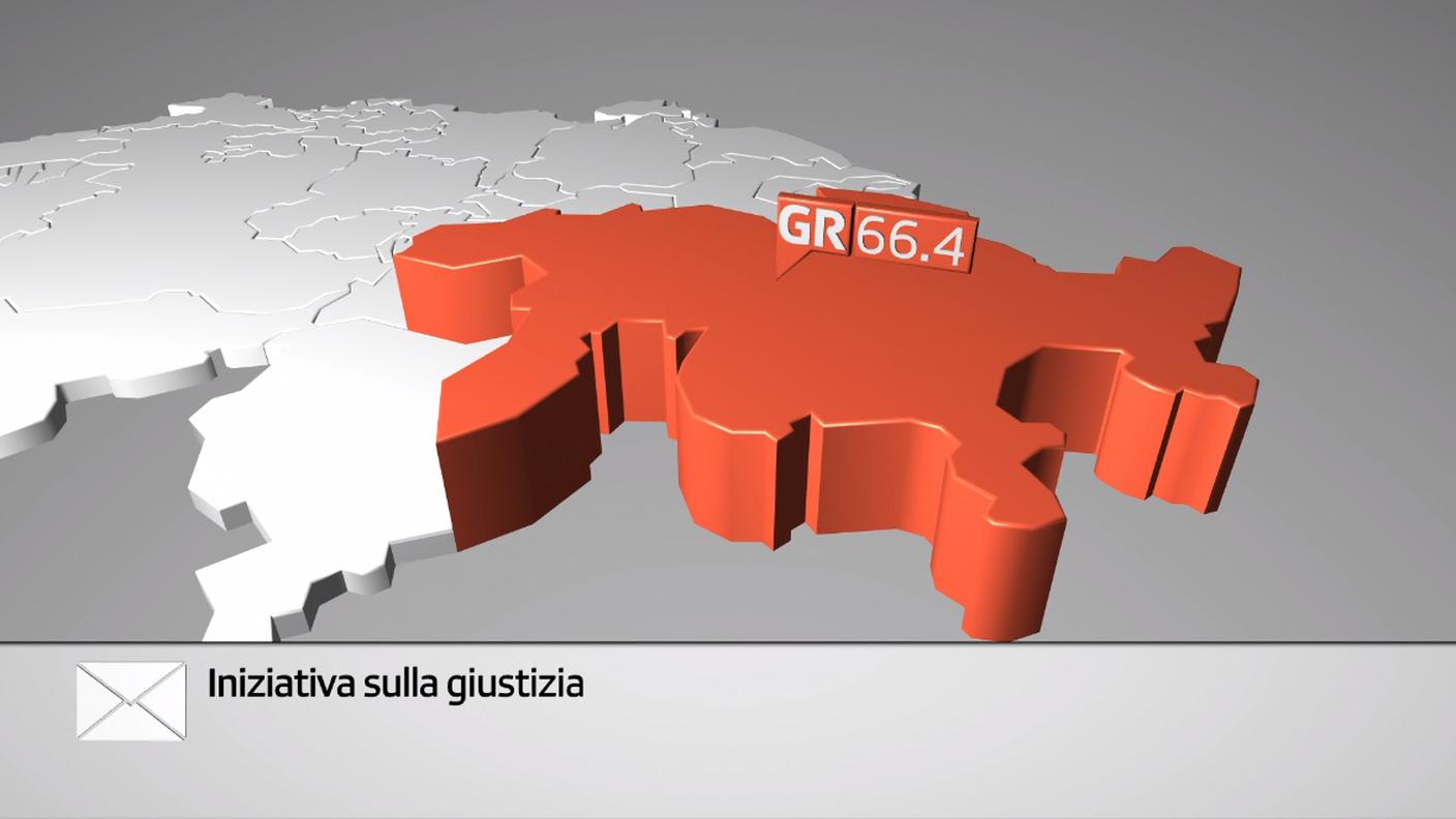 Iniziativa sulla giustizia bocciata nei Grigioni