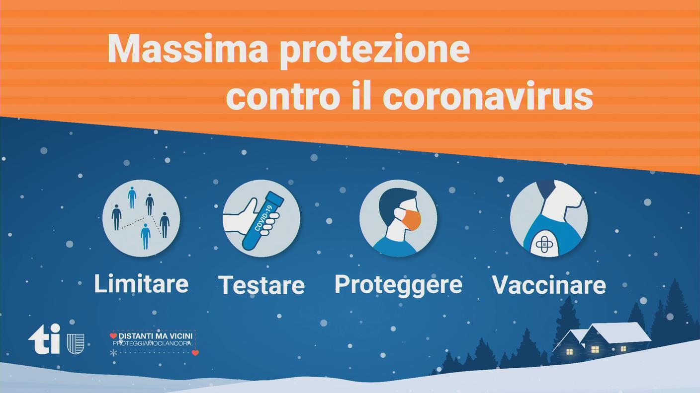 Le misure preventive