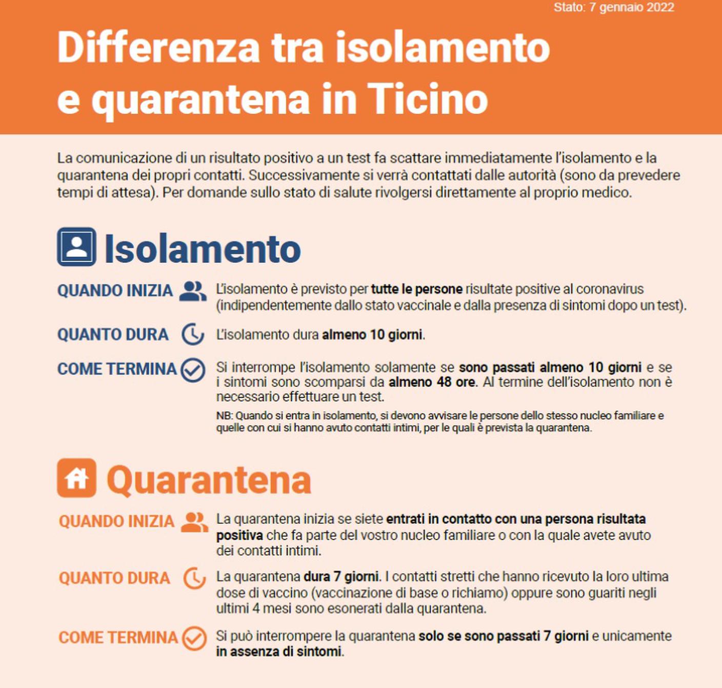 Isolamento e quarantene