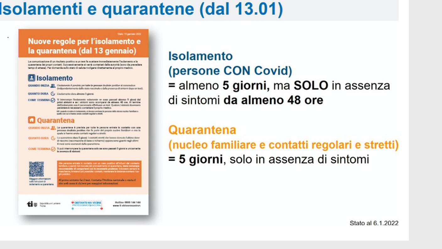 Isolamenti e quarantene