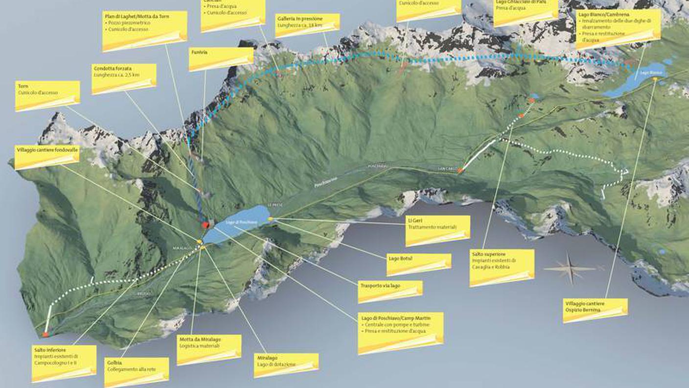 Lagobianco schema generale Repower.jpg