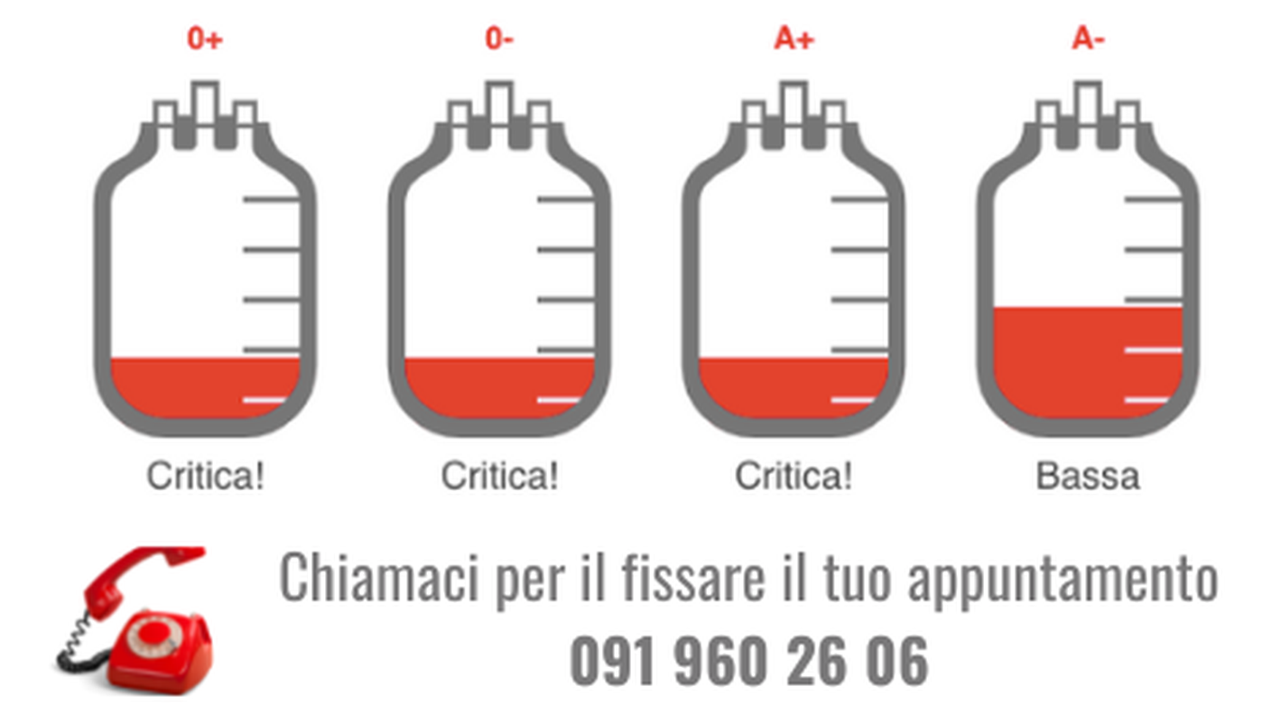 Pubblicita-per-sito-Internet-DONATORI.CH-news.png