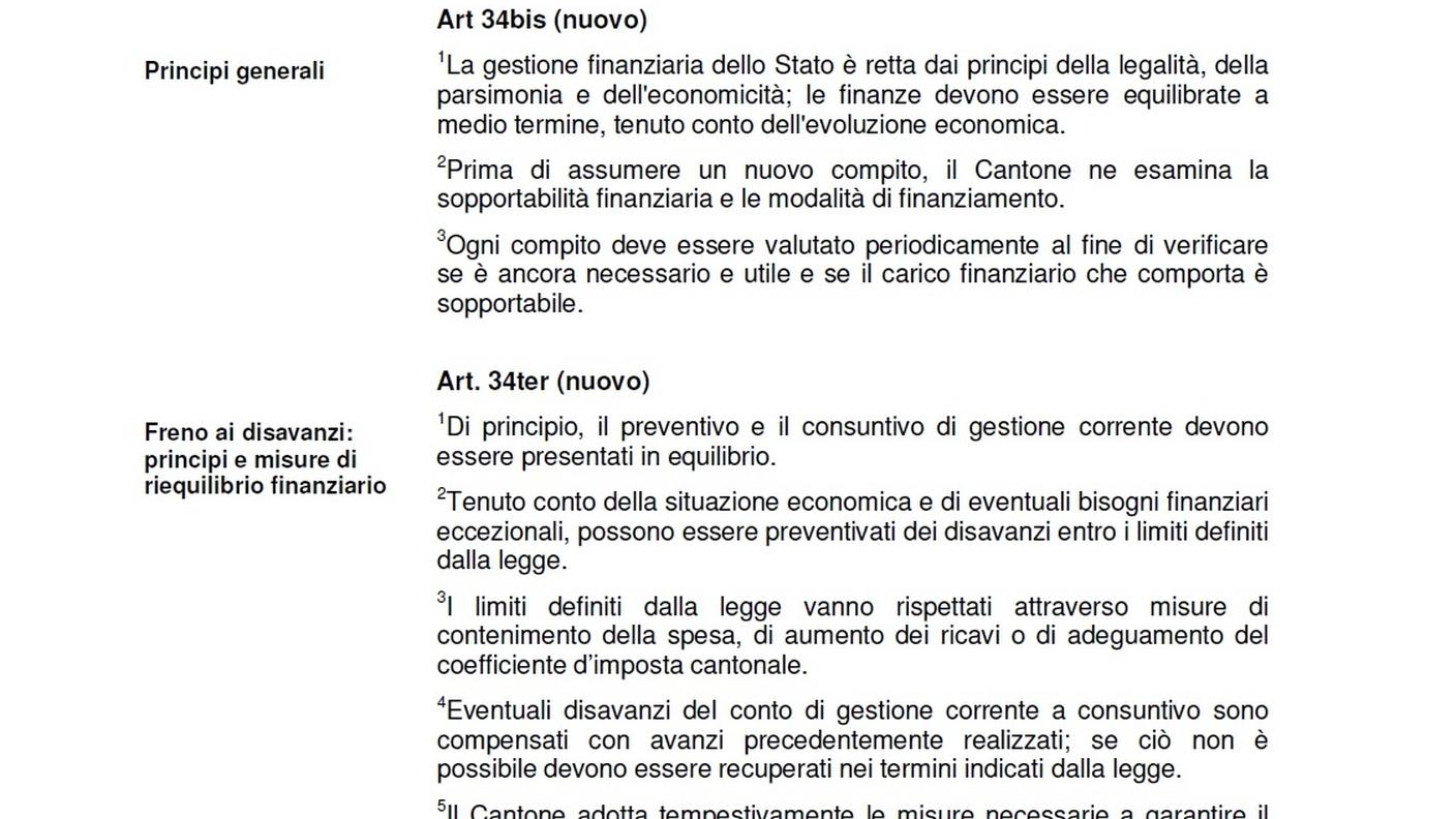 I nuovi articoli della Costituzione