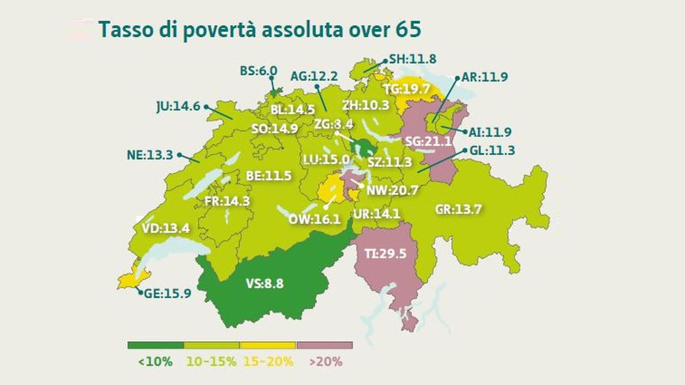 Gli anziani poveri in Svizzera