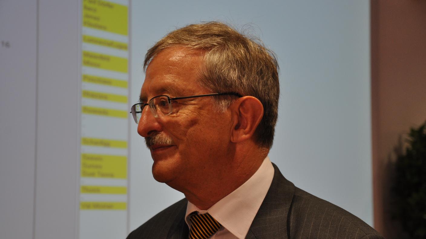 hans joerg trachsel