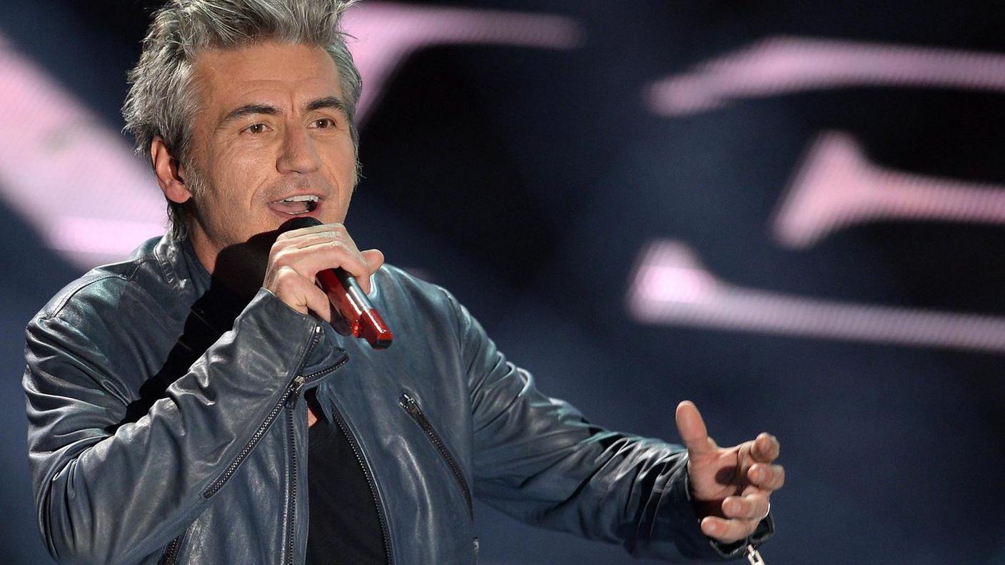 Luciano Ligabue