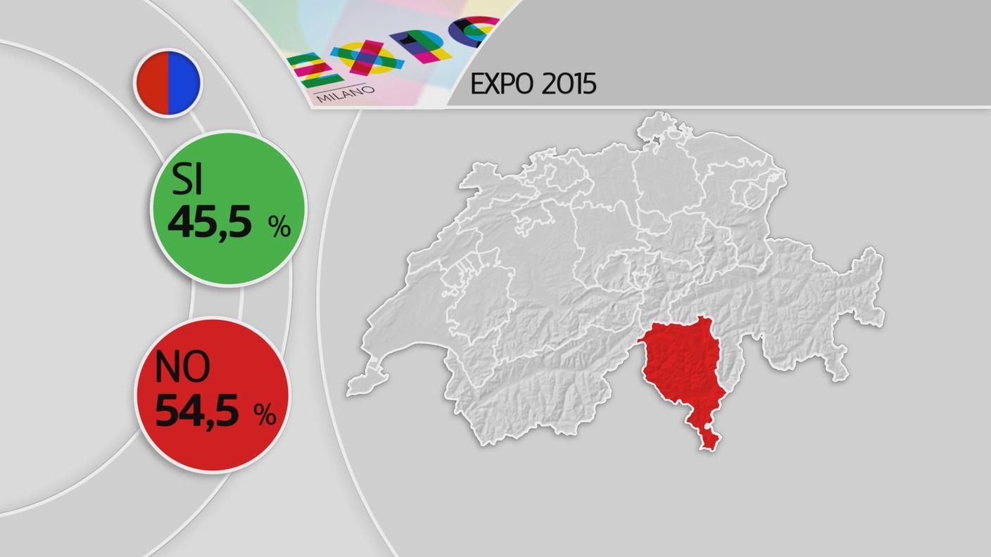 Il risultato del voto sul credito per Expo