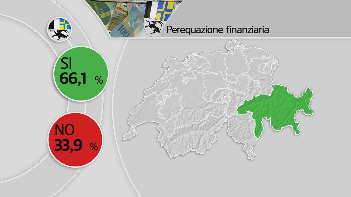 Il risultato sulla nuova perequazione finanziaria