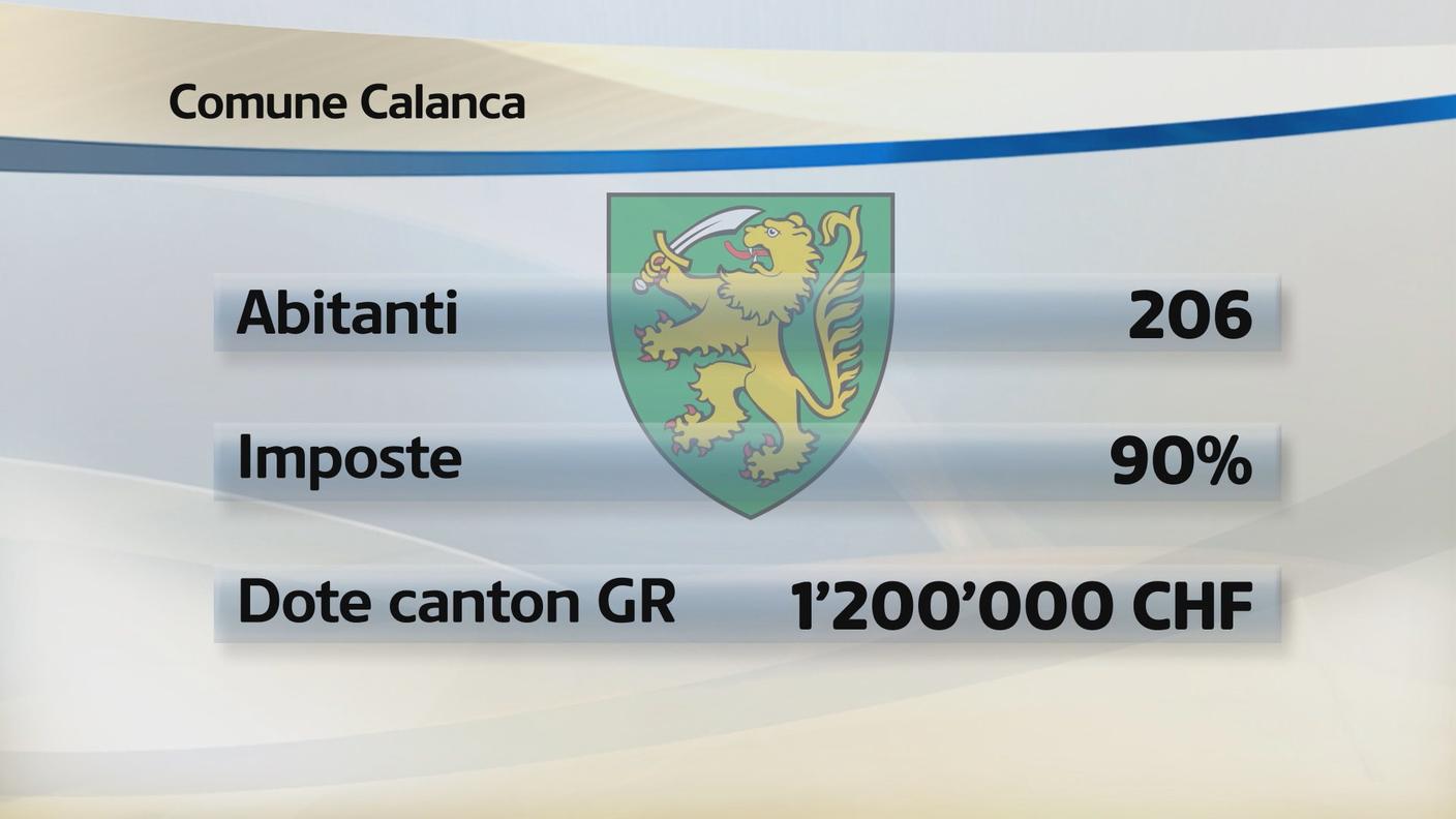 Il nuovo Comune: stemma, abitanti e contributo cantonale