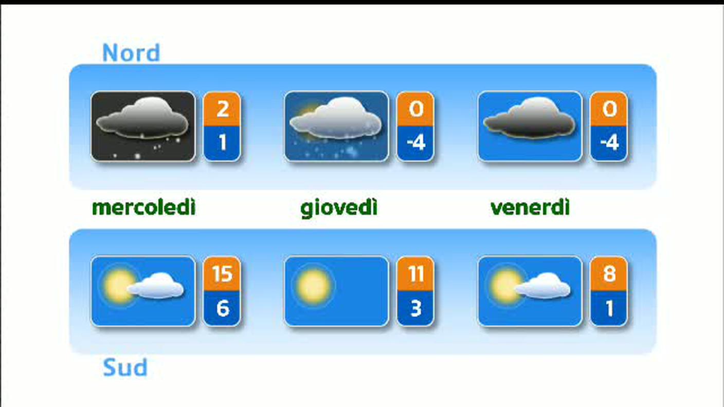 METEO  [La1] 2018-12-31 20:35:15