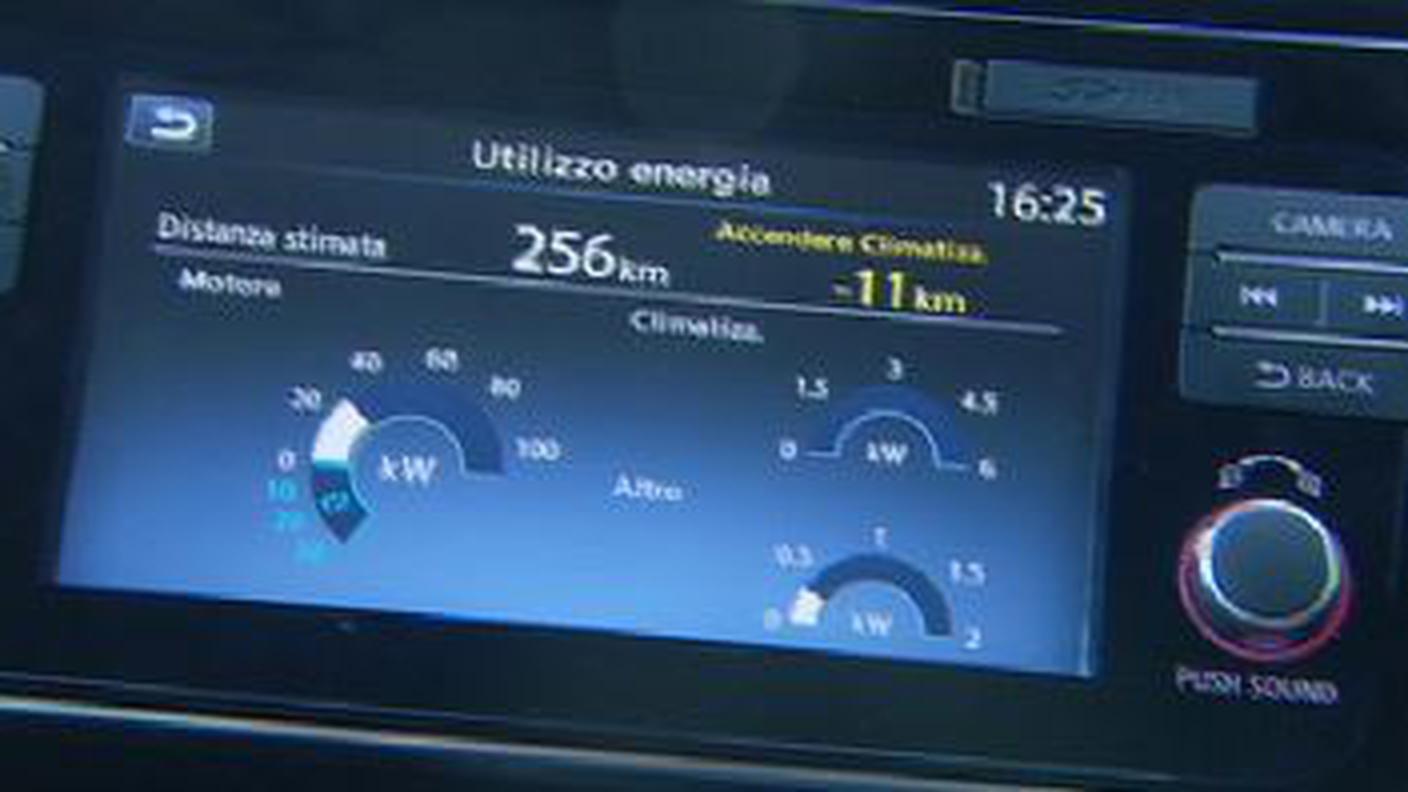 Falò Auto elettriche