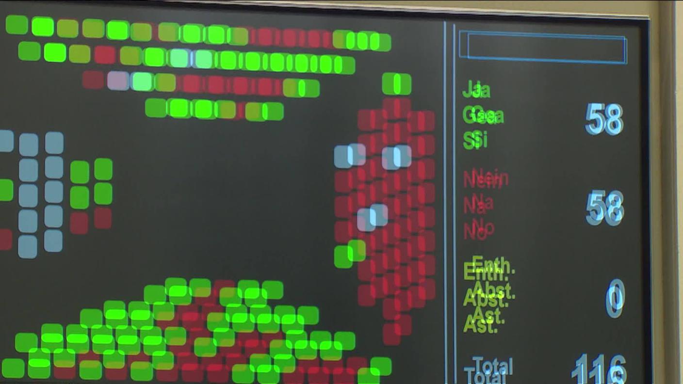 Tabellone votazione