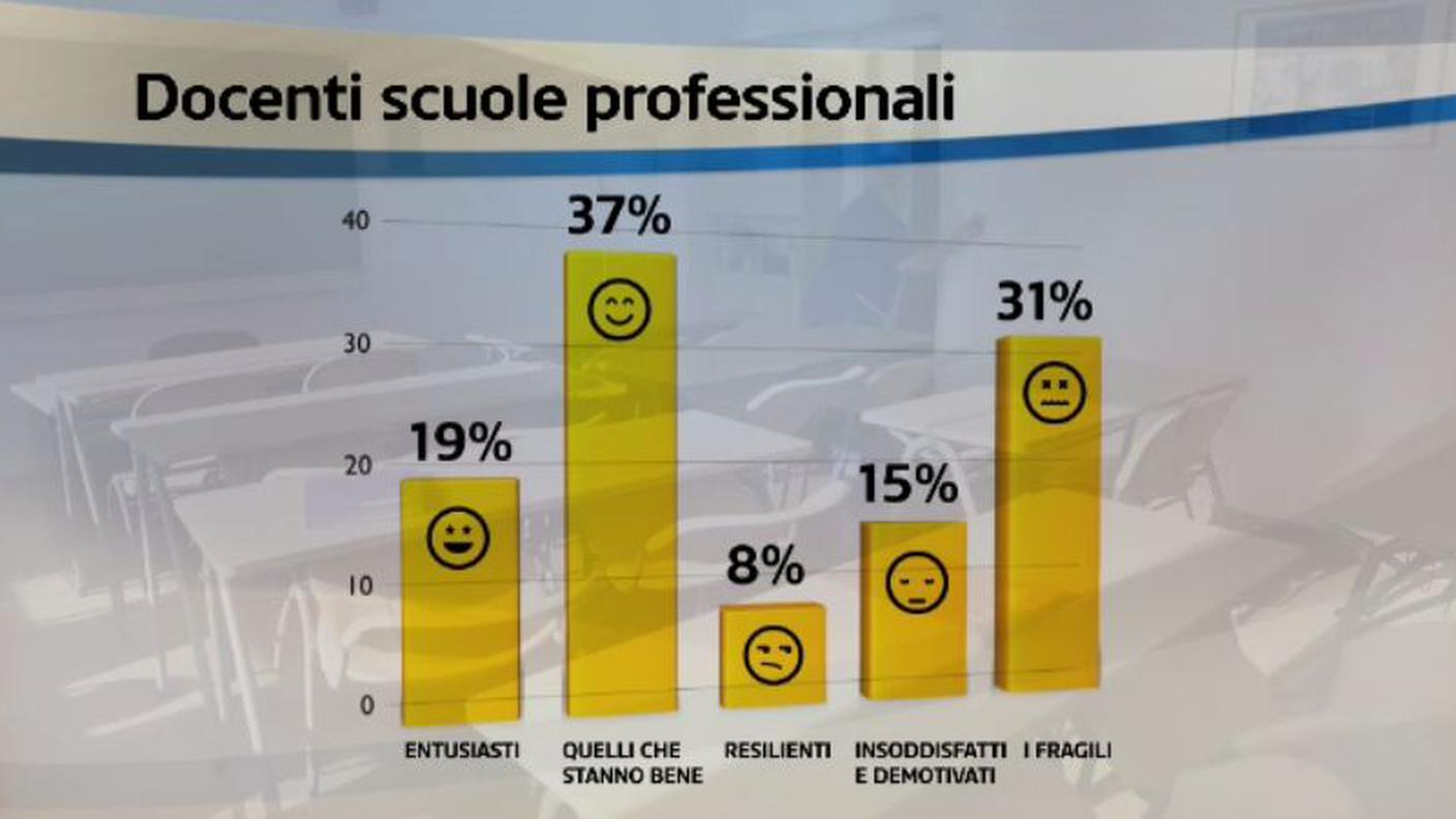 docenti.JPG